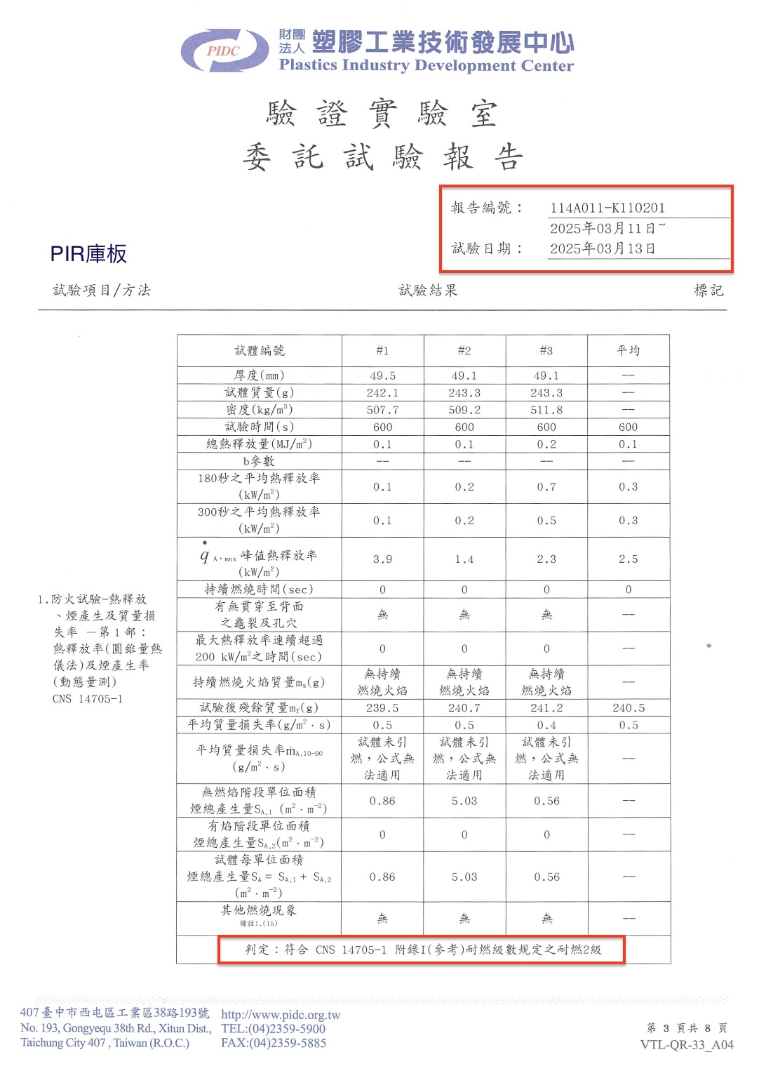 可立穩公司主動將全系列產品重新送驗，釐清疑慮展現企業誠信