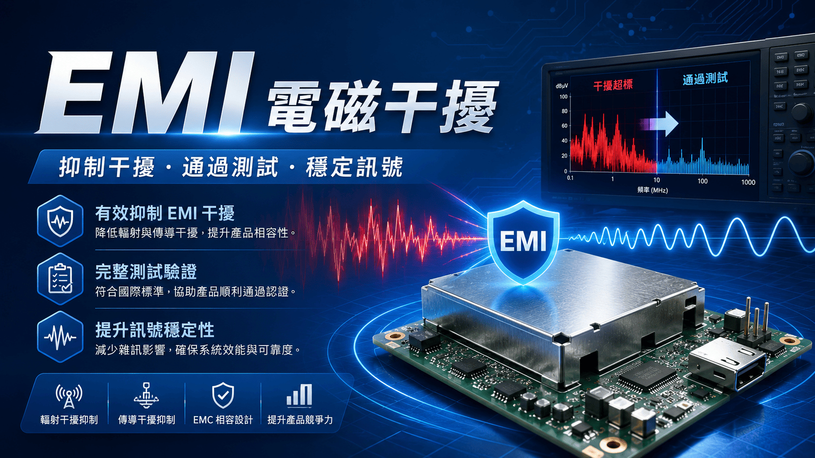 EMI 電磁干擾是電子產品開發、工業設備、車用電子、醫療設備、通訊產品與高速電路設計中常見的問題。