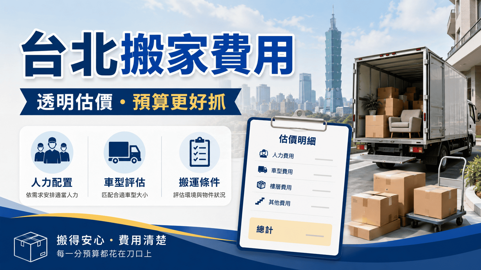 台北搬家費用會受到物品數量、搬運距離、樓層、電梯、停車距離、搬家日期、車輛人力與特殊物品影響。