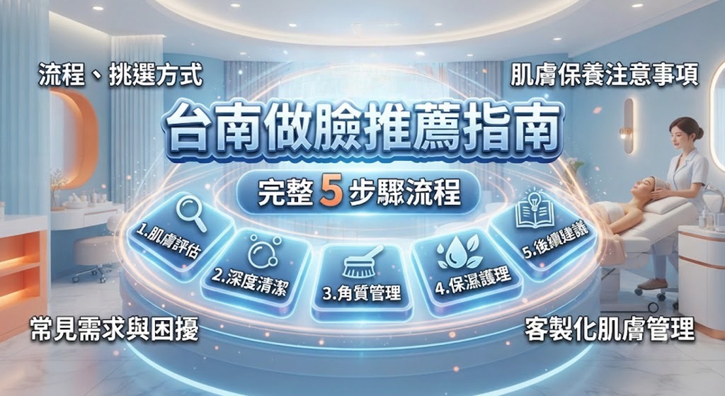 台南做臉推薦指南|流程、挑選方式與肌膚保養注意事項