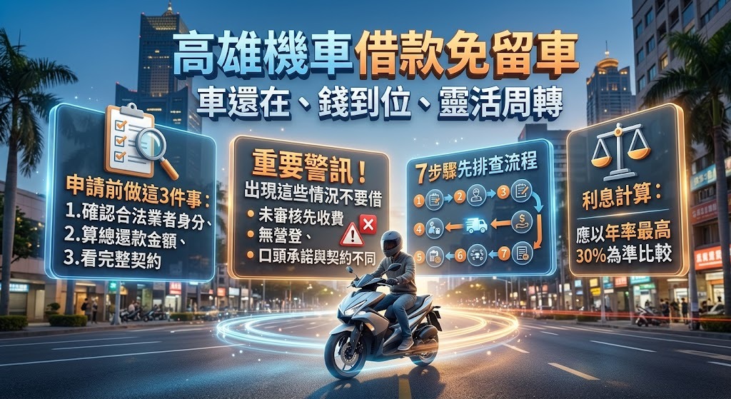 高雄機車借款免留車怎麼辦?申請條件、利率費用、流程與避雷重點一次看