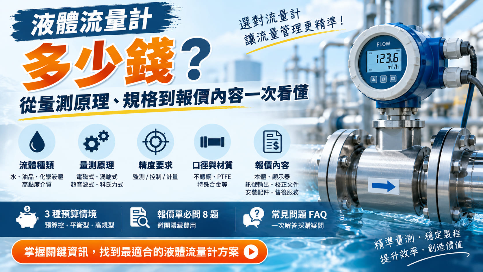 液體流量計多少錢？從量測原理、規格到報價內容一次看懂